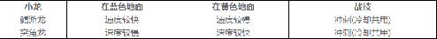 神秘码卡揭秘：无人区藏匿多片毛毛片，揭示隐秘之美
