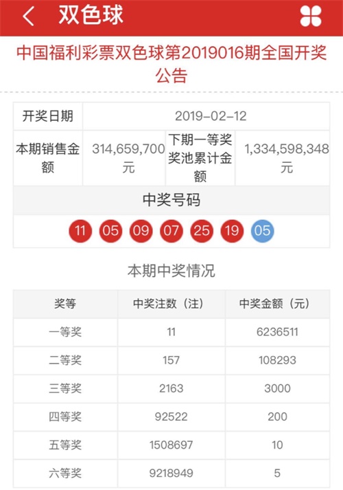 无人秘境解码：数字编码探秘一码、二码、三码背后的神秘魅力