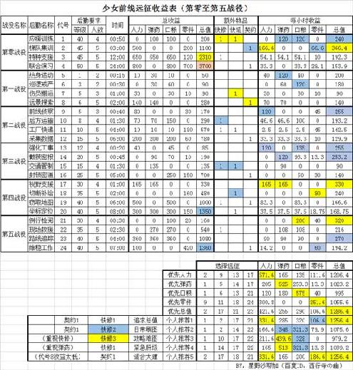揭秘欧美起源：性欲与配偶关系深层次探索
