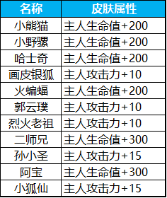实力比拼共绘影视新篇章：精东传媒与天美传媒电影盛会盛大启幕