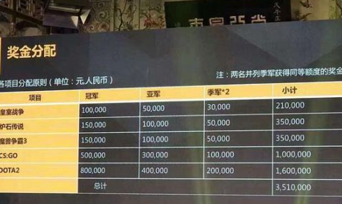 青春热血共鸣：唐三桶比比东欢笑不断：甜蜜时刻共度热血青春