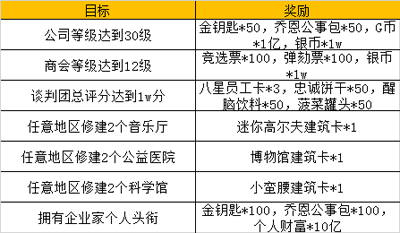 逛街体验升级：他开启震动模式，舒适新篇章开启