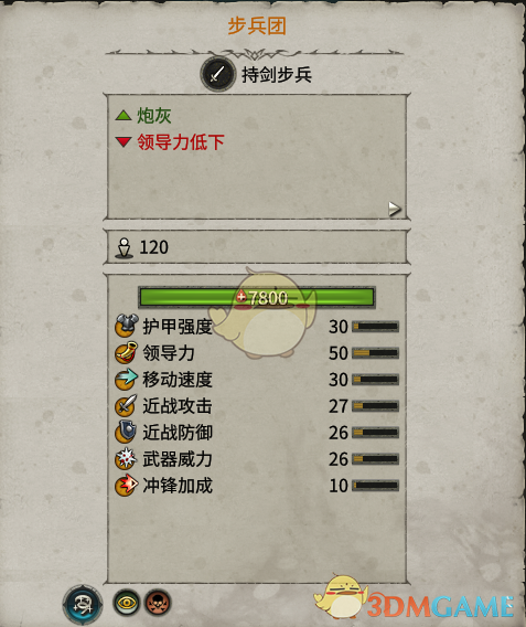 魔兽世界：游戏发展之路前瞻：前车之鉴，重塑未来