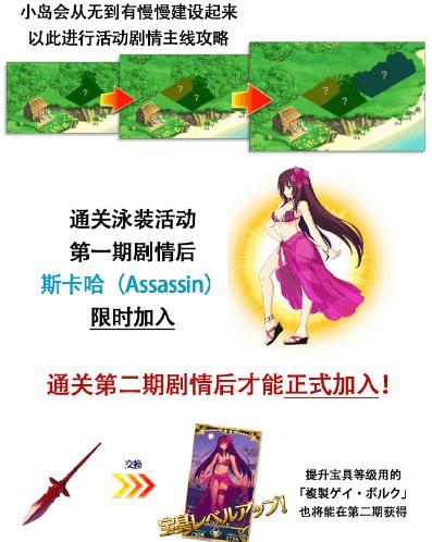 兔年限定皮肤揭秘：全新小乔限定皮肤即将上线