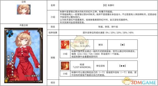 神秘探险之旅揭秘：雷神神秘旅行者强插冒险，探寻未知世界背后的传奇故事