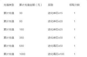 新篇章：城市出行新模式——大巴车引领城市出行变革