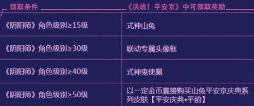 B站24小时创作盛宴：内容丰富，便捷高效，展现视频软件创新活力