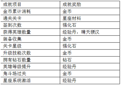 乱码充斥精品卡系列：卡品混乱，品质何在？品牌信誉遭质疑