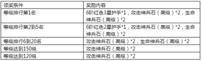 新科技突破引领安全：龙族科技守护物守护未来193年