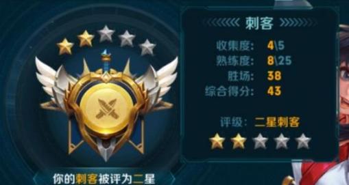 亚洲卡系列新动态：揭秘亚洲卡系列2021年流行趋势：老狼带你探秘卡三、卡四的时尚新趋势