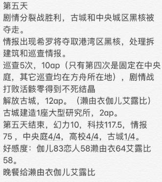阳光洒满温馨角落：白天狗媳妇陪伴家庭日常，温馨瞬间成日常美谈
