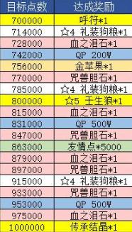 甜蜜11小时：健康与美味完美融合的含糖荔枝新潮流