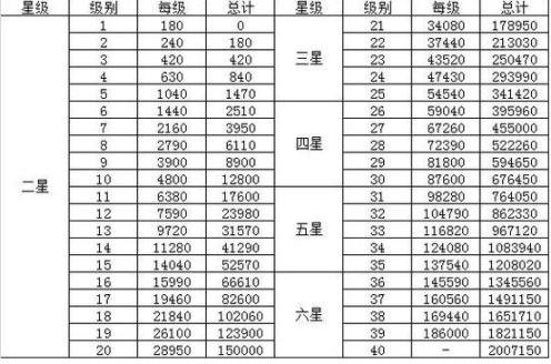 姬小满全新裸妆惊艳亮相，优雅魅力尽显，妆容精致美丽动人