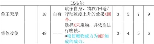 林彦俊疑情风波再起，娱乐圈震荡不止