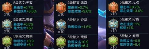 九七塞斯旺盛放音乐创新力量，共谱未来篇章