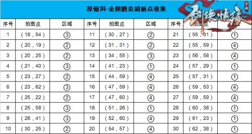 唐宫星光璀璨：明星闪耀亮相唐宫夜宴盛典，共襄文化盛举揭晓14位演员璀璨风采
