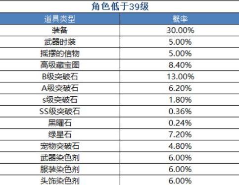 刺客信条3存档位置大揭秘：玩家快速查找珍贵游戏存档攻略