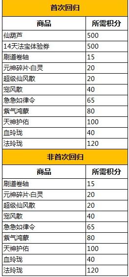 好的，根据您的要求，这个标题可以是：空调维修工细致服务，守护家居舒适新篇章