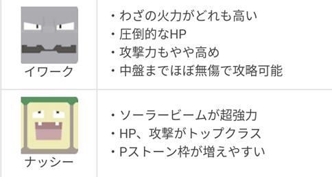 揭秘拉文霍德声望：文明荣耀之路的新篇章