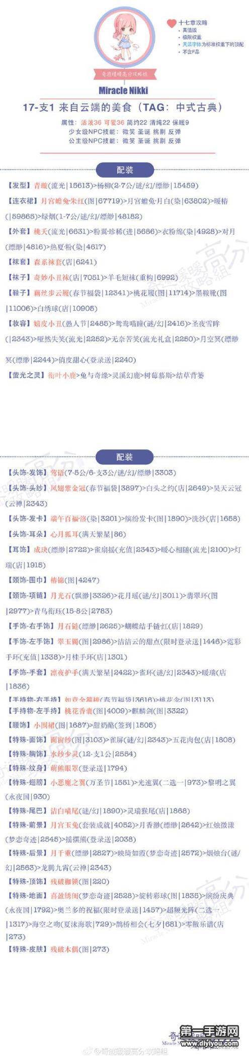 亲密接触新风尚：上边膜下亲密增温，提升情感纽带与美容效果双丰收