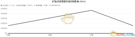 喷泉盛景：1V3HL引领潮流，创新不止，视觉盛宴震撼来袭