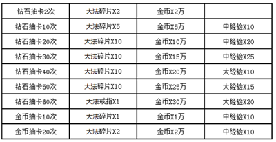 紧急应对：意外性行为中的避孕套疏忽，如何处理防范性传播疾病