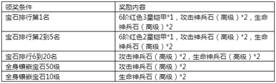 揭秘原神VICINEKO网站版入口：探索游戏新世界，全新体验等你来