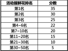 抵制性乱，构建和谐社会——标题重写