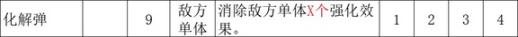 中欧技术难题亟待解决：乱码卡现象影响三地科技发展