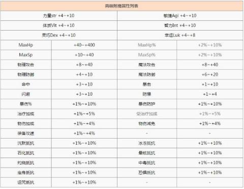 美女自信解开胸衣，展现魅力风采