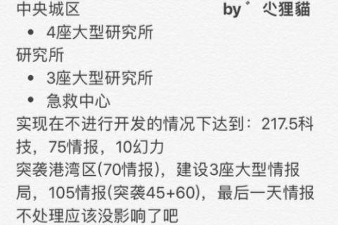 盛夏九月，CF盛宴开启：九月特色活动精彩回顾