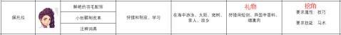 十五圆月夜：解读十五月亮十六圆背后的神秘象征与意义