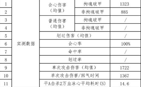台湾战网市场全新互动体验开启：暴雪合作推动两岸游戏交流盛况瞩目