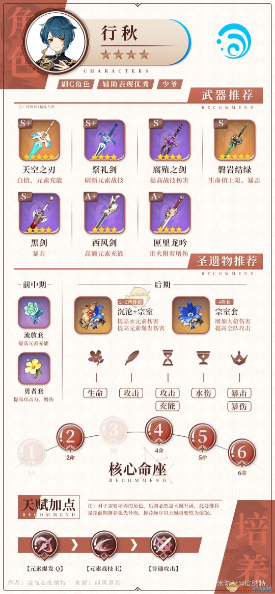 全球竞争激烈，技术革新引领新篇章：全球CS攻势崭新篇章开启