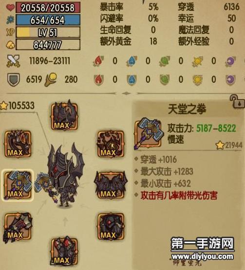 黄光之美照显温馨