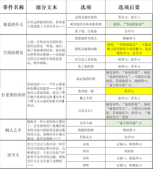 唐三与比比东共享欢乐时刻：比比东体验温暖桶乐，甜蜜氛围爆棚