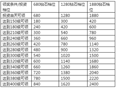 纳特好运鱼竿：引领钓鱼新风尚 高品质钓竿，纳特为您带来钓鱼新体验