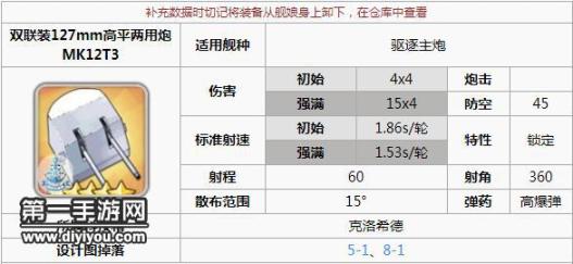 国精产品多领域展现卓越品质与差异化，一二三领域各具特色