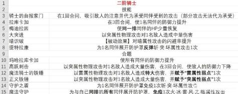 揭秘SP发刷：重获光彩肌肤护理秘诀