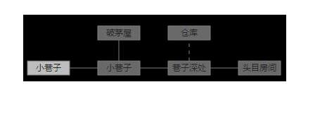 五分钟揭秘全新面膜体验：五分钟面膜新功能体验速览